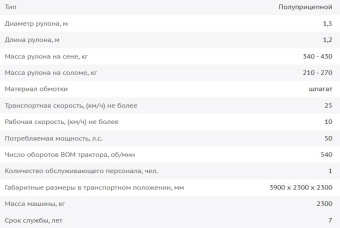 пресс_подборщик_рулонный_Galleon_BR150_технические_характеристики