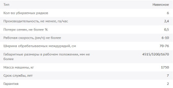 Жатка навесная для уборки подсолнечника УНИСИБМАШ характеристики